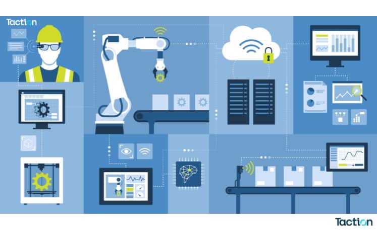 IT Integration: Transforming Business Efficiency with Seamless Solutions