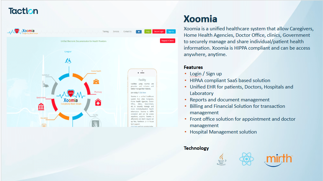 Case Study: Xoomia – Unified EHR Platform for Connected Healthcare Ecosystems