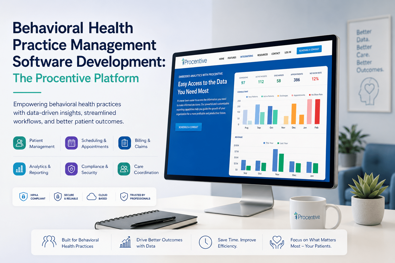 Behavioral Health Practice Management Software Development: The Procentive Platform