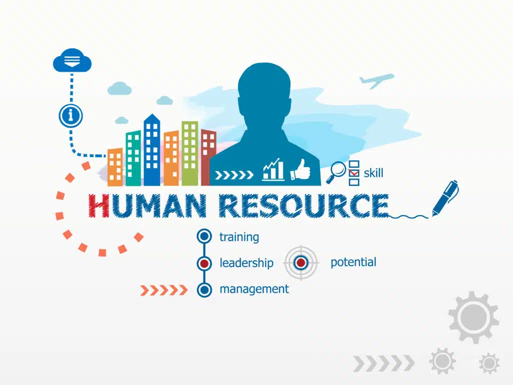 Human Resource Management system -taction