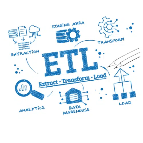 Extract Transform Load-taction