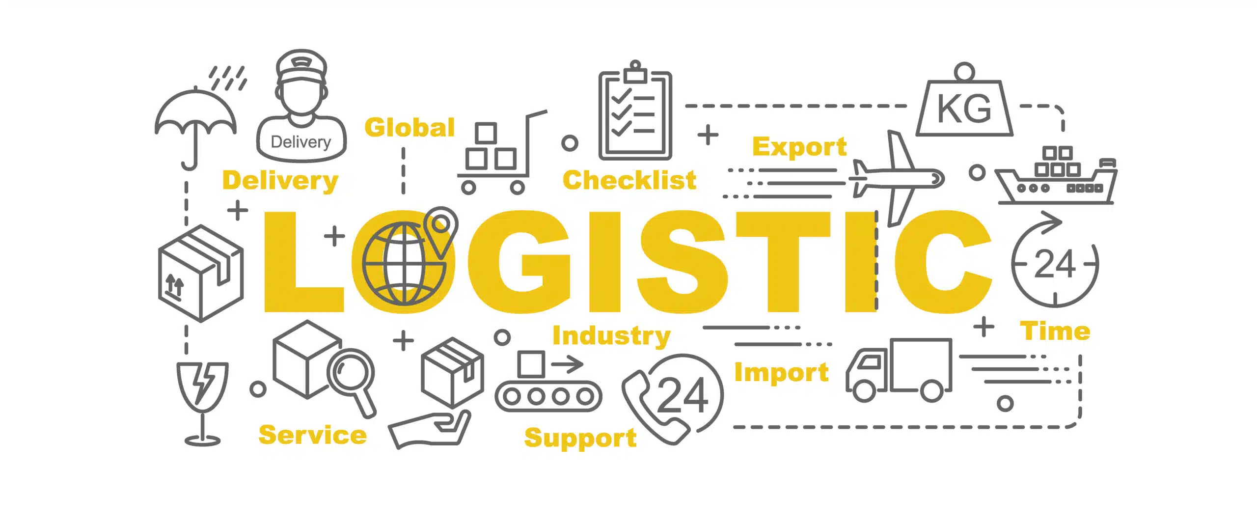 supply chain management-taction